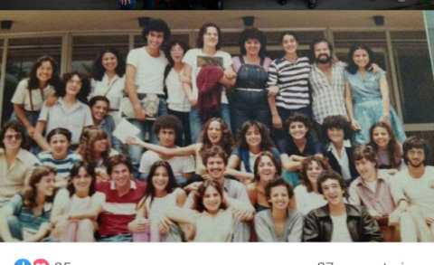 Grupos